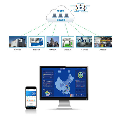 维小二 打造智慧工厂设备云管理系统整体解决方案，助力工业信息化发展