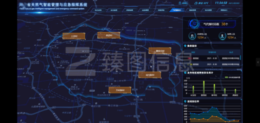 智慧化管道施工 数据处理赋能基建新未来