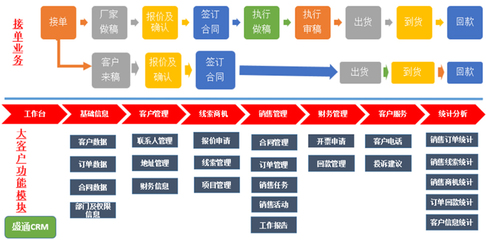 数智先锋丨盛通印刷 以数据为引擎，六大举措驱动精益智能工厂新纪元